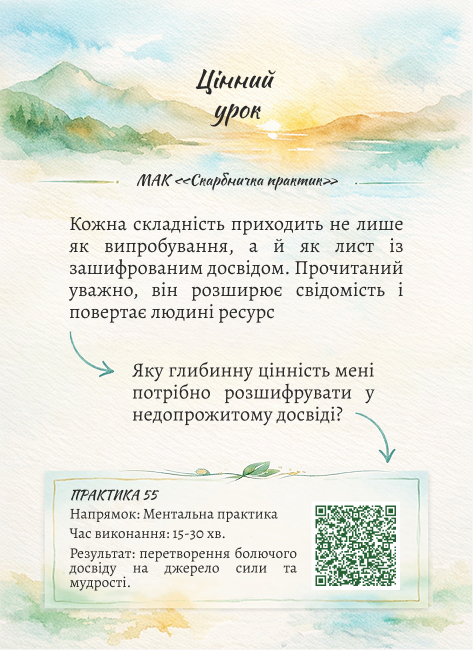 Мальована карта МАК